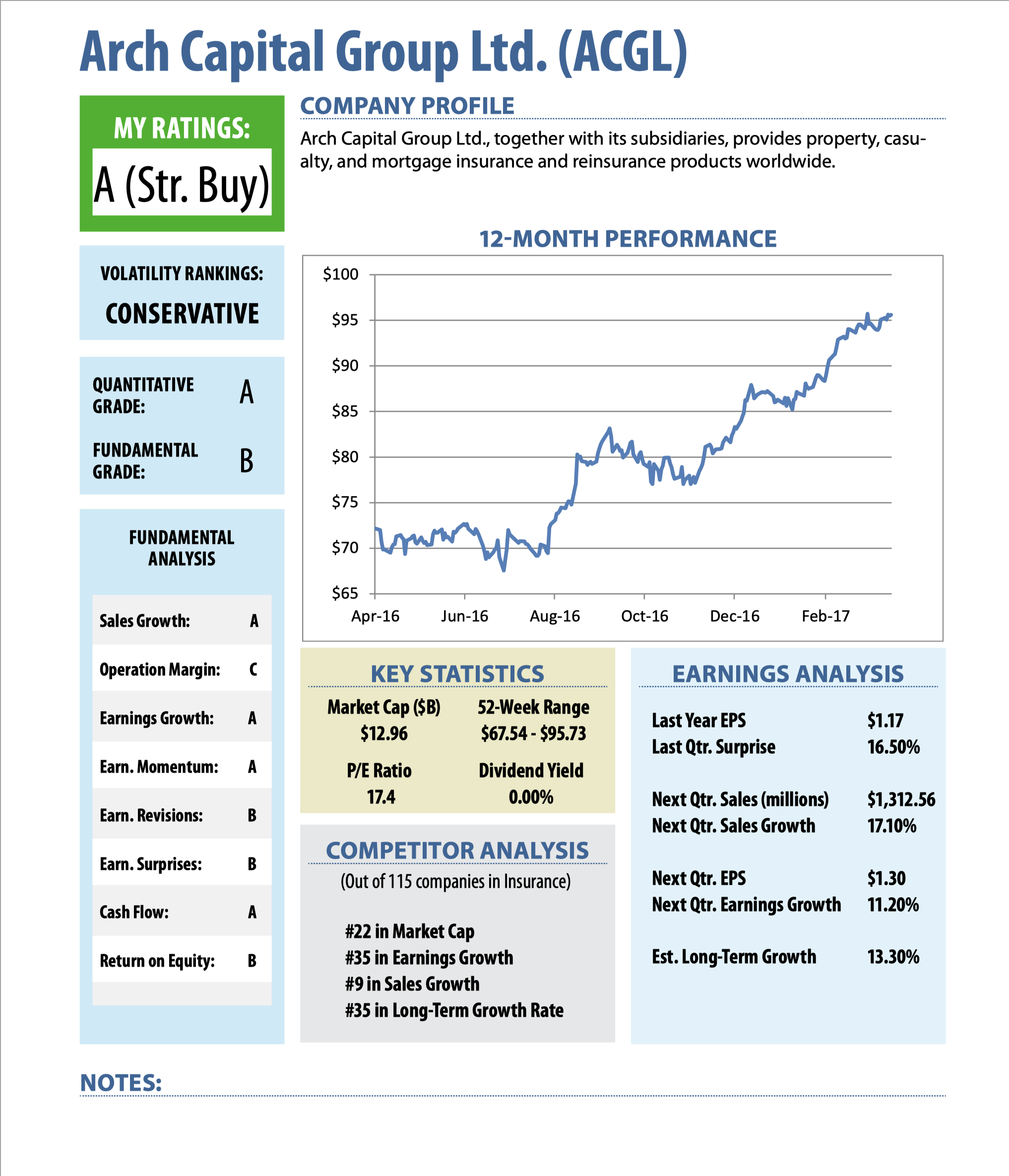 stock-report-old