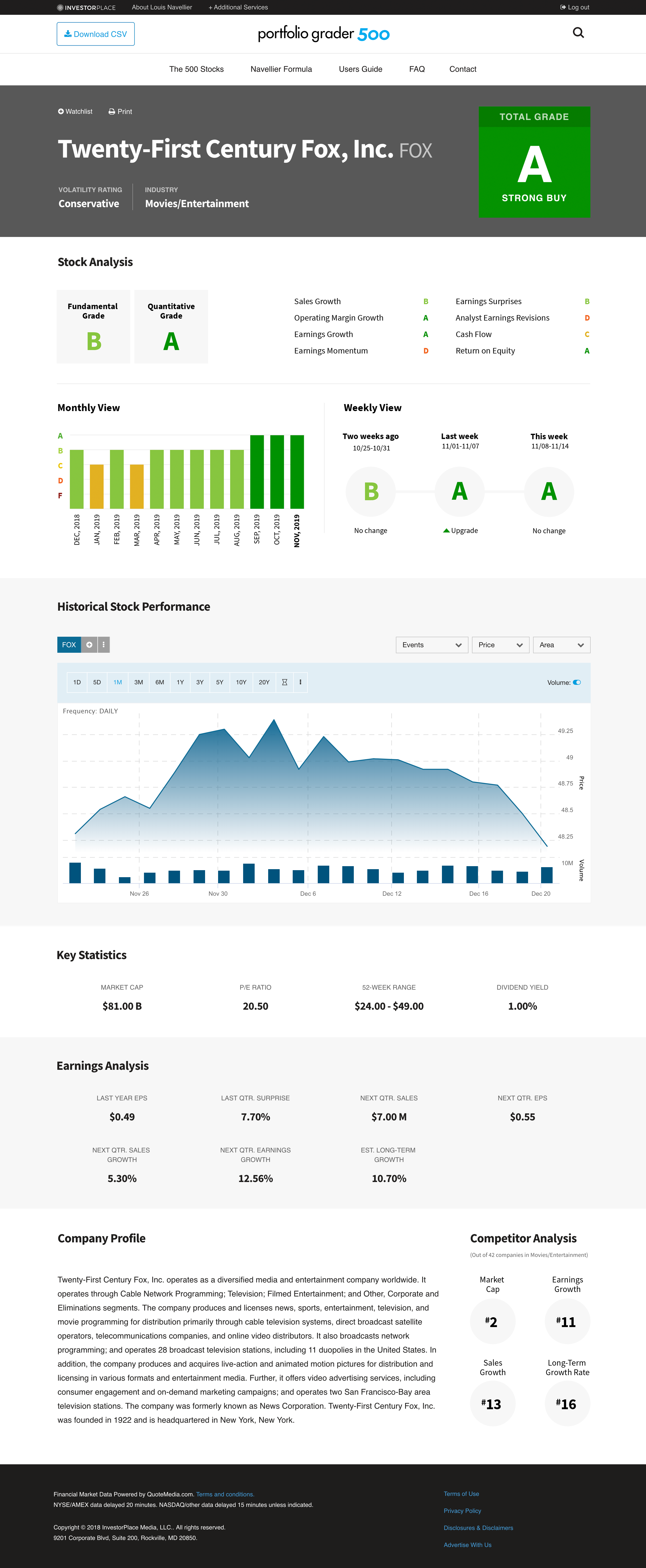 stock-report